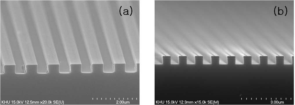 (a) 표면에 자연 산화막만 존재하는 2D Si grating pattern. (b) 그 위에 약 100 nm 산화막을 증착시킨 시료