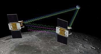 달 중력장을 측정하고 있는 GRAIL 미션