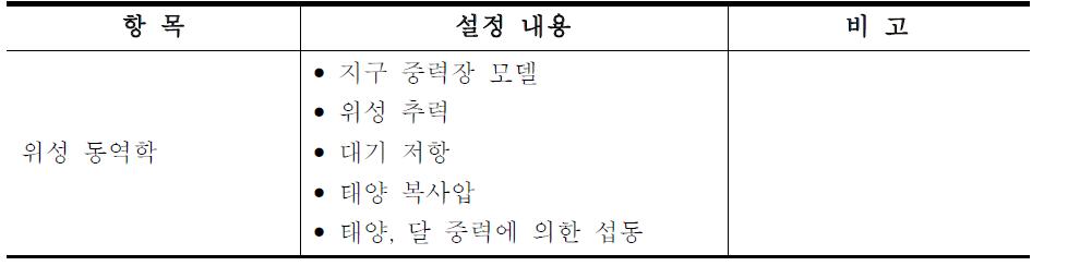 원격 제어 시스템 설정 파라미터