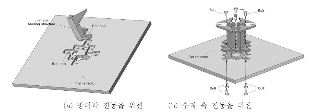 진동 극복을 위한 고안 구조