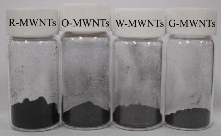 Samples of raw CNTs, oxidization CNTs, polymer wrapping CNTs and surface grafting CNTs
