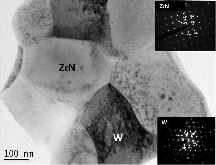 ZrN/W 나노금속복합재료의 TEM 미세조직 및 각 상의 SAED 패턴 분석 결과.