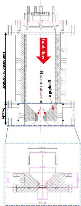 내열/내삭마 특성 시험 및 평가를 위한 노즐형상 시편 설계도.