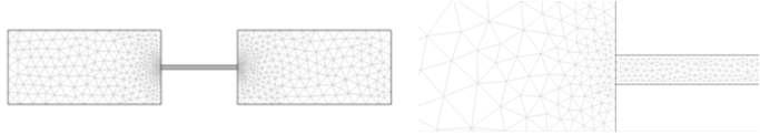 COMSOL Multiphysics 패키지를 이용한 다중물리학적 시뮬레이션을 위한 메쉬 시스템