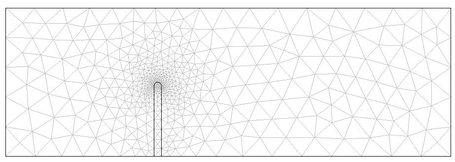 Grid system for 2-dimensional channel flow with solid structure