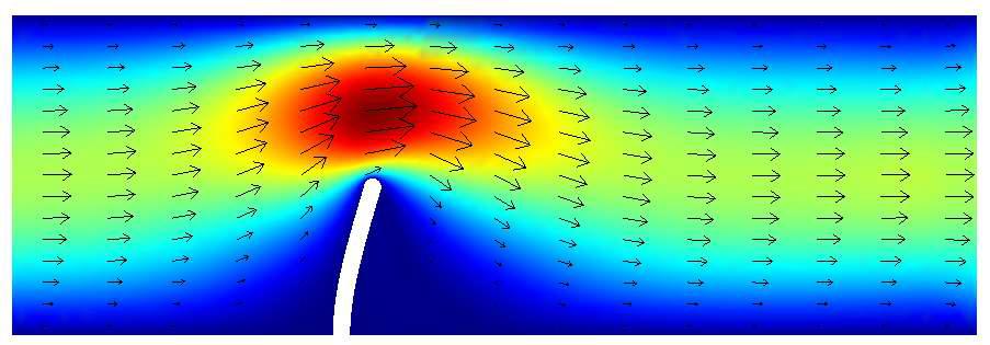 Fluid flow and structure deformation at t = 4s