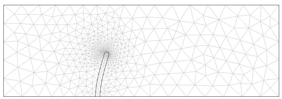 Moving mesh at t = 4s