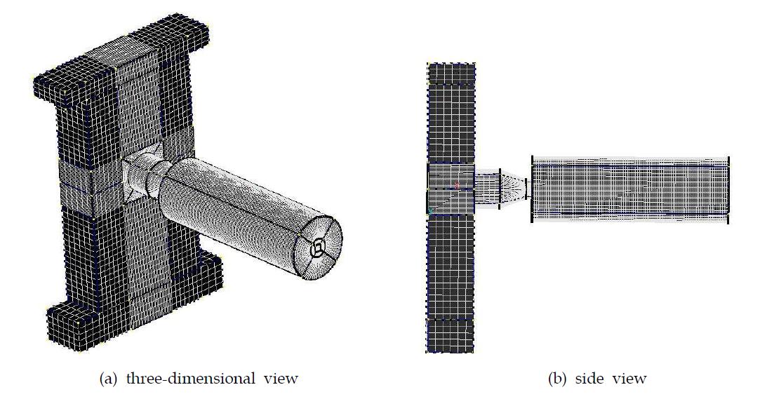 Structured Grid system for this study