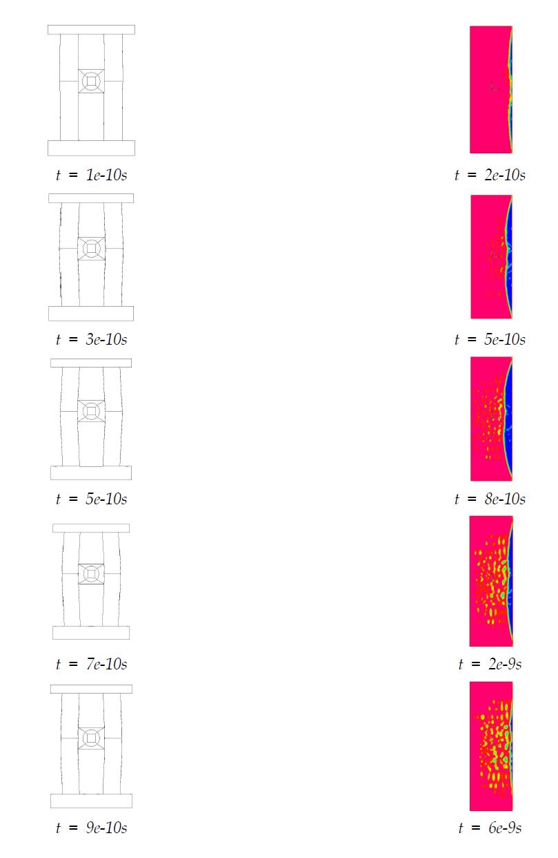 Pressure distribution for piezo-inkjet wall