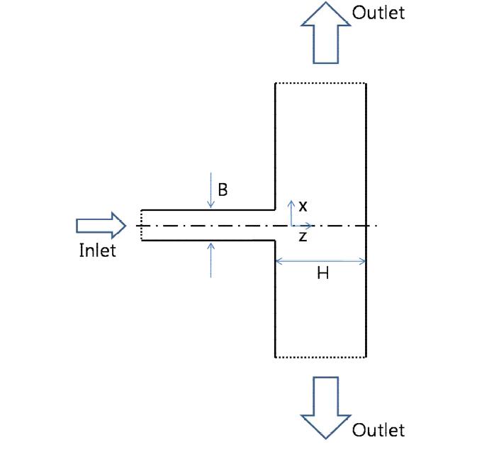 Model of the slot nozzle and flow channel configuration for the numerical analysis