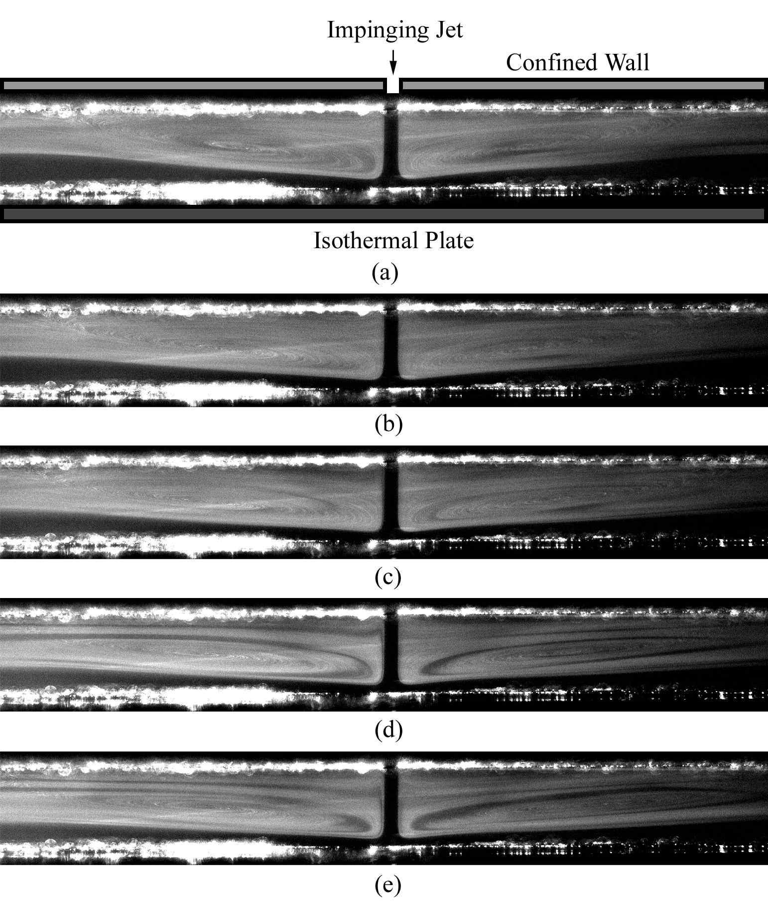 Photographs of the impinging jet flow pattern at H/B = 6 for different Reynolds numbers; (a) Re = 120, (b) Re = 140, (c) Re = 160,(d) Re = 180 and (e) Re = 200