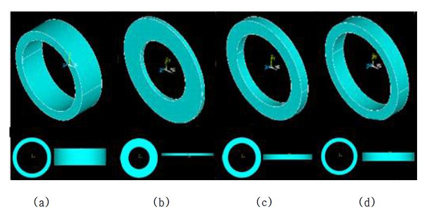 Circular 코일 모델 생성 : (a) 모델 1, (b) 모델 2, (c) 모델 3, (d) 모델 4