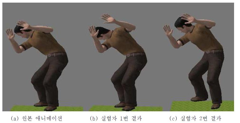 공포 감정의 원본 애니메이션과 실험자별 수행 결과 비교