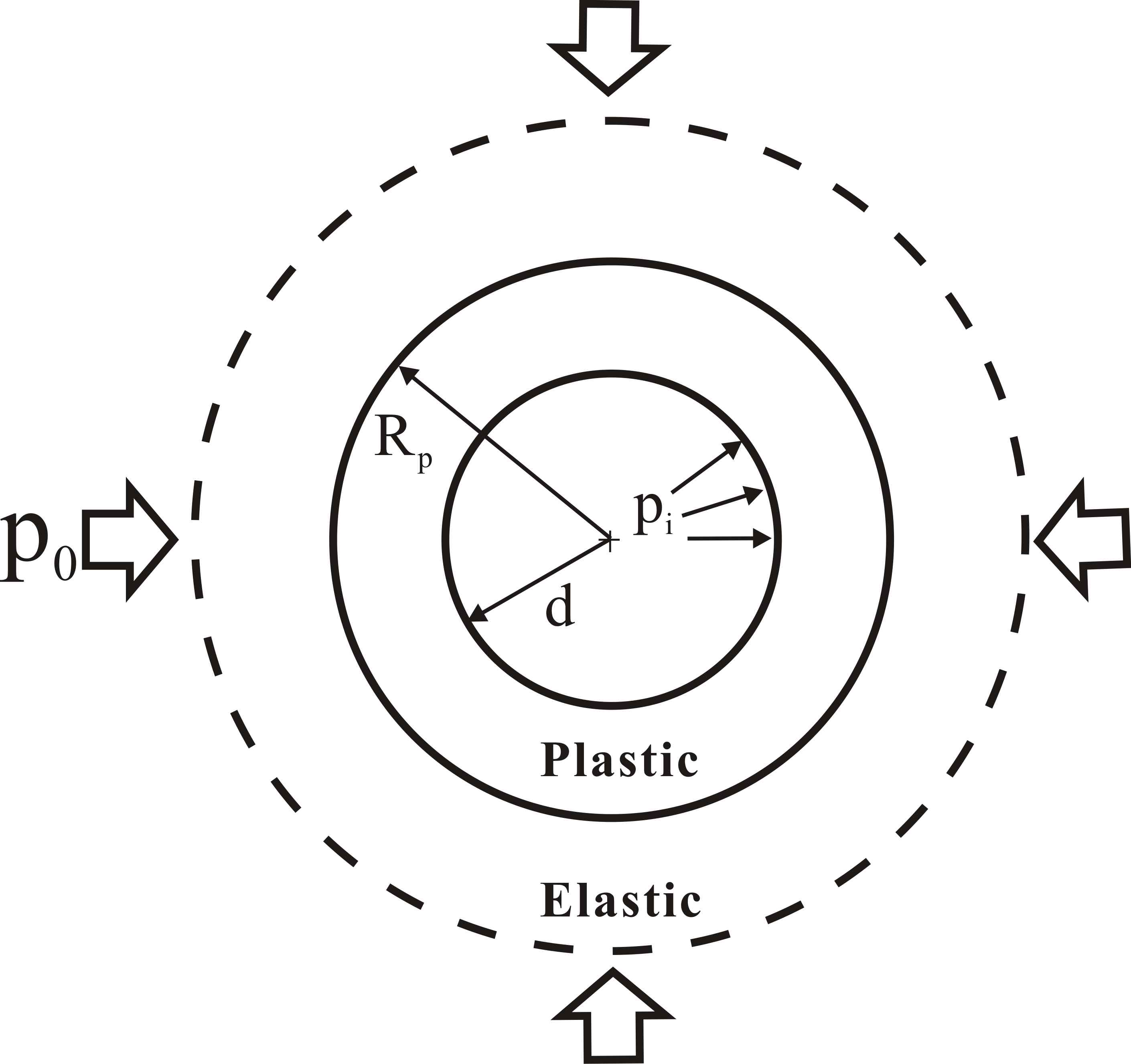 A circular tunnel in a generalized Hoek -Brown rock mass