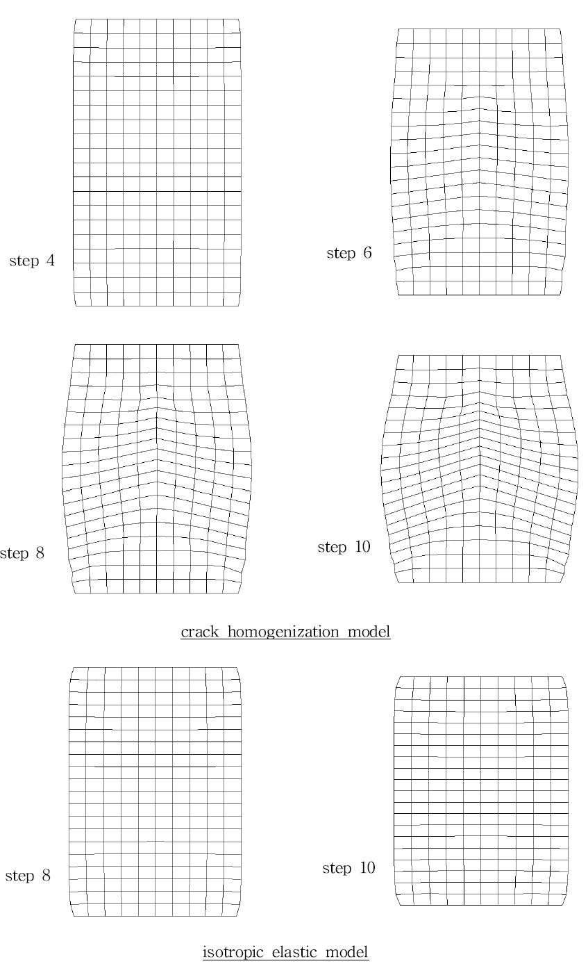 Deformed shapes of the verification model (x30)