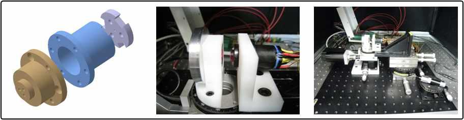 Developed 3-dof displacement sensor