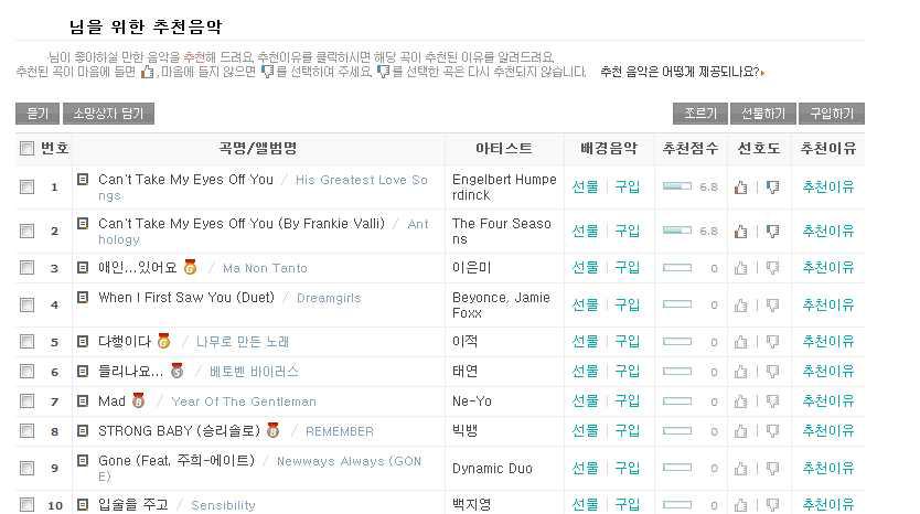 싸이월드뮤직 음악 추천 시스템