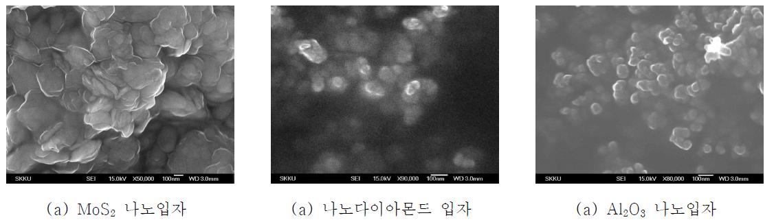 MQL 적용 나노입자의 전자주사현미경 사진