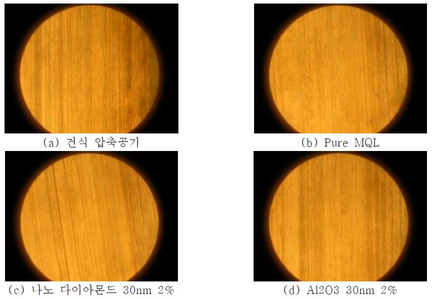 가공조건에 따른 가공된 표면 형상 (금속현미경 사진)