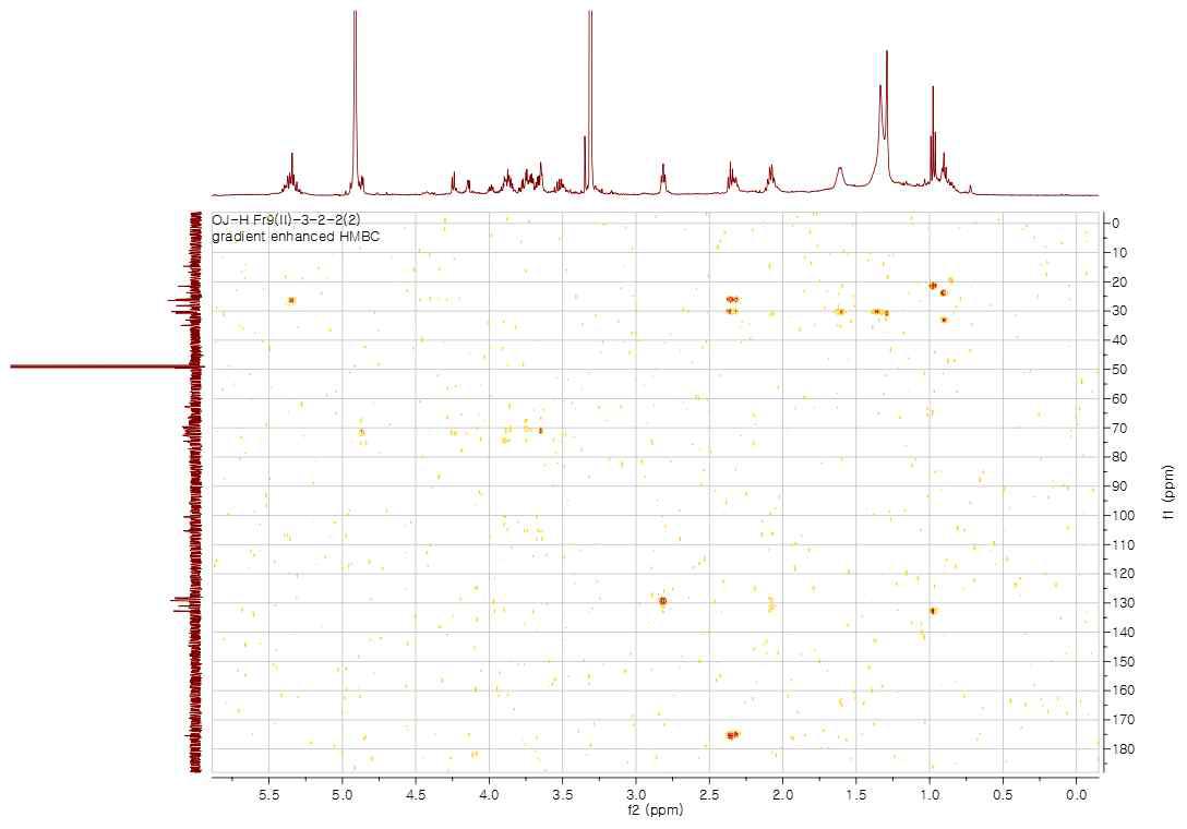 HMBC spectrum of compound 1 in CD3OD (500 MHz)