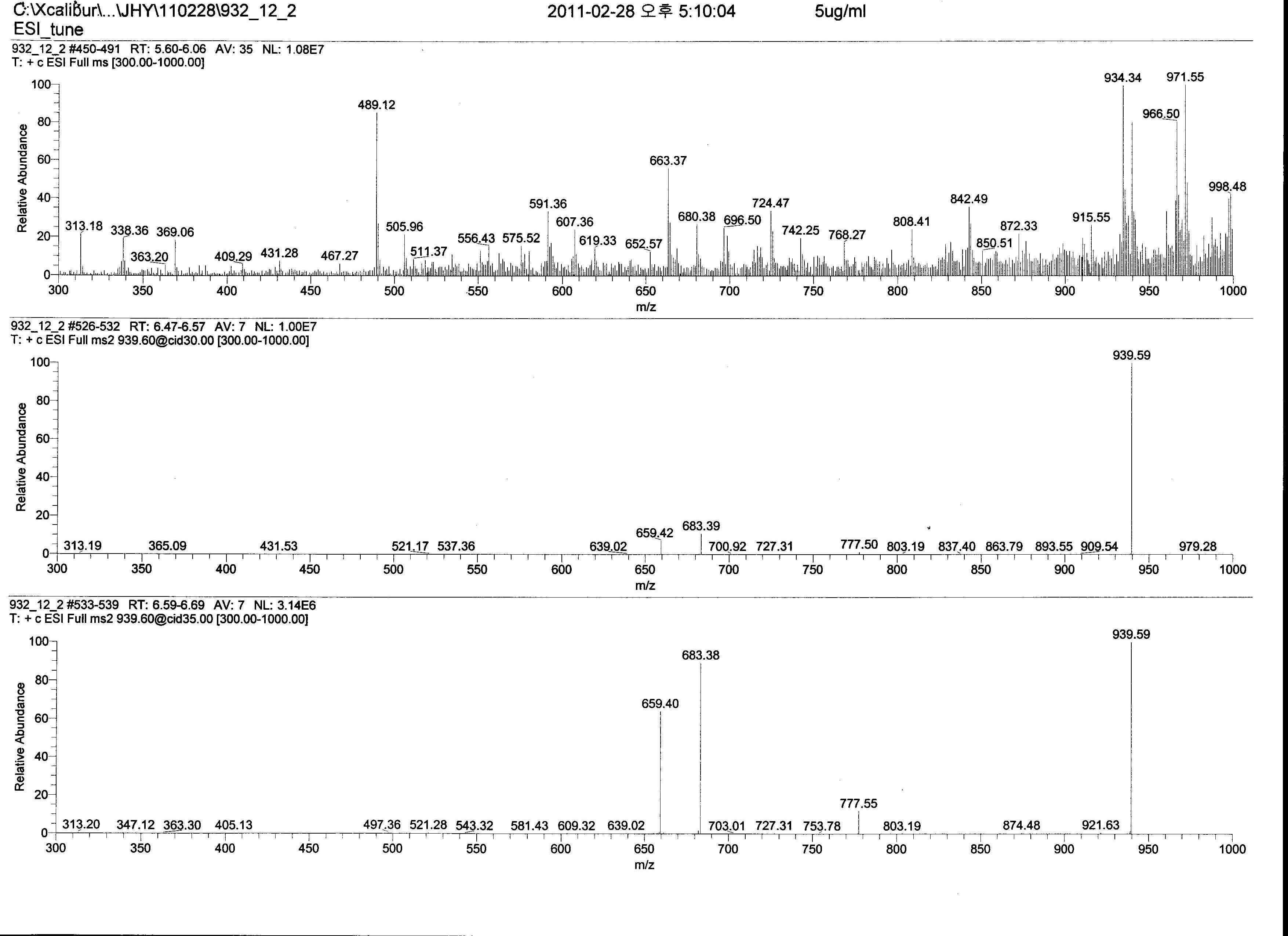 ESI-MS/MS data of compound 3