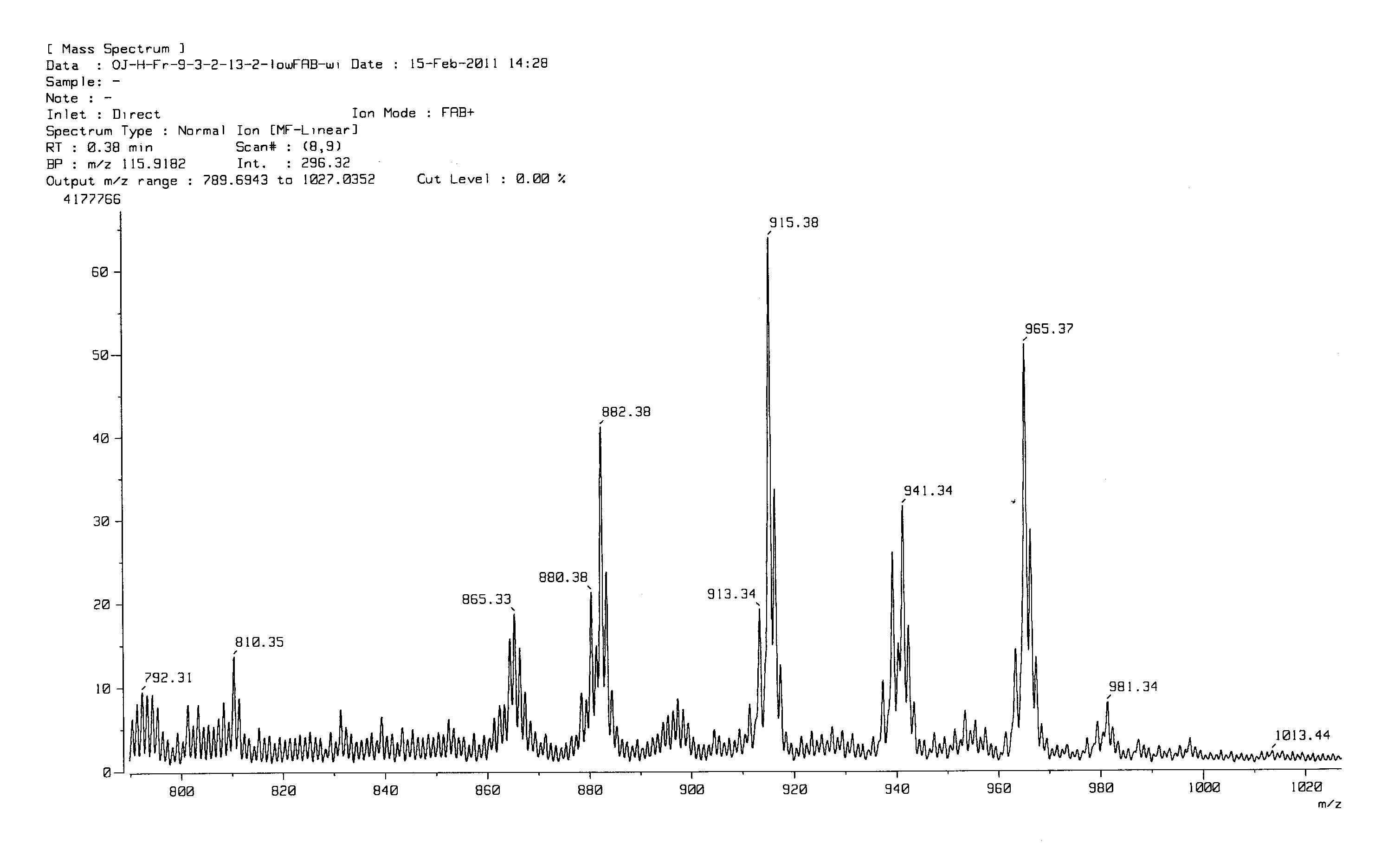 FAB-MS result of compound 4