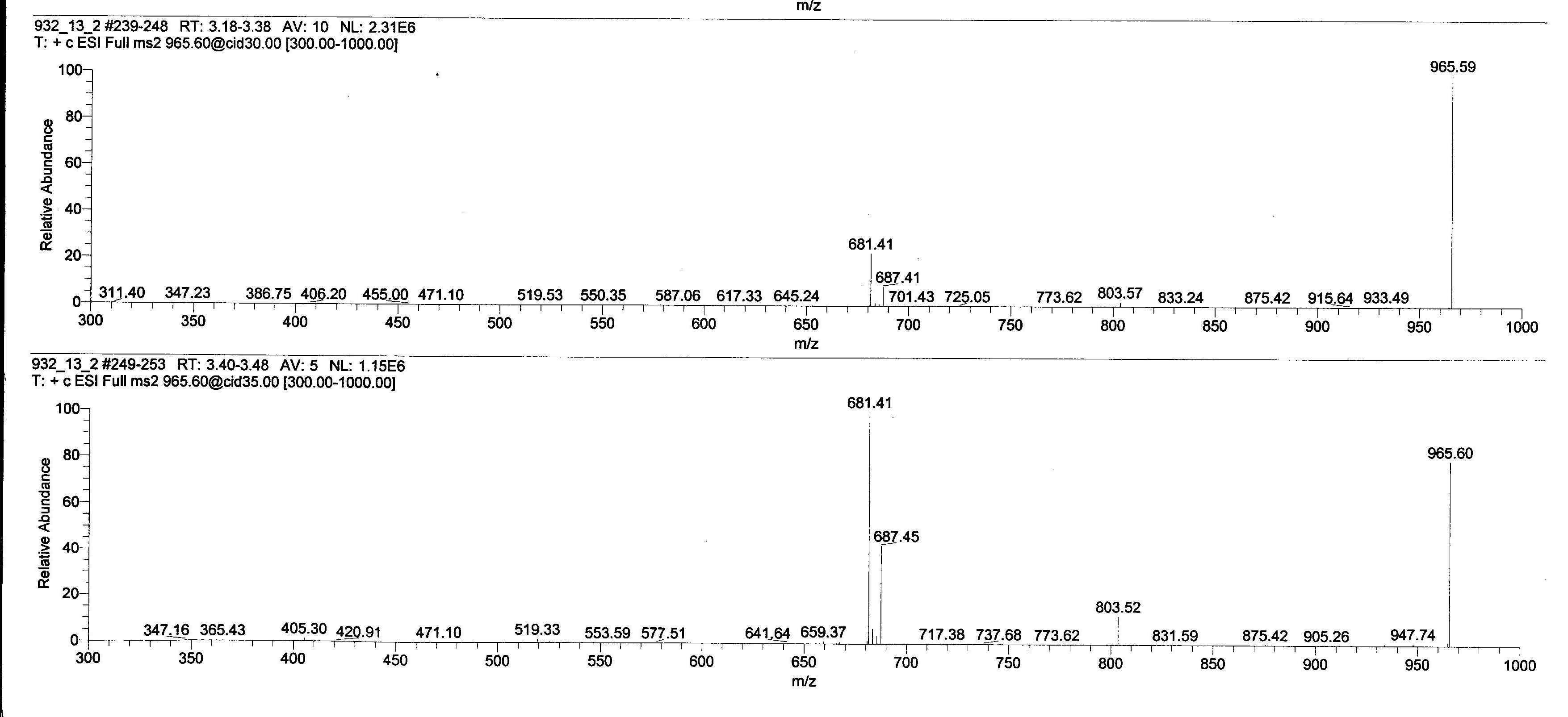 ESI-MS/MS result of compound 4