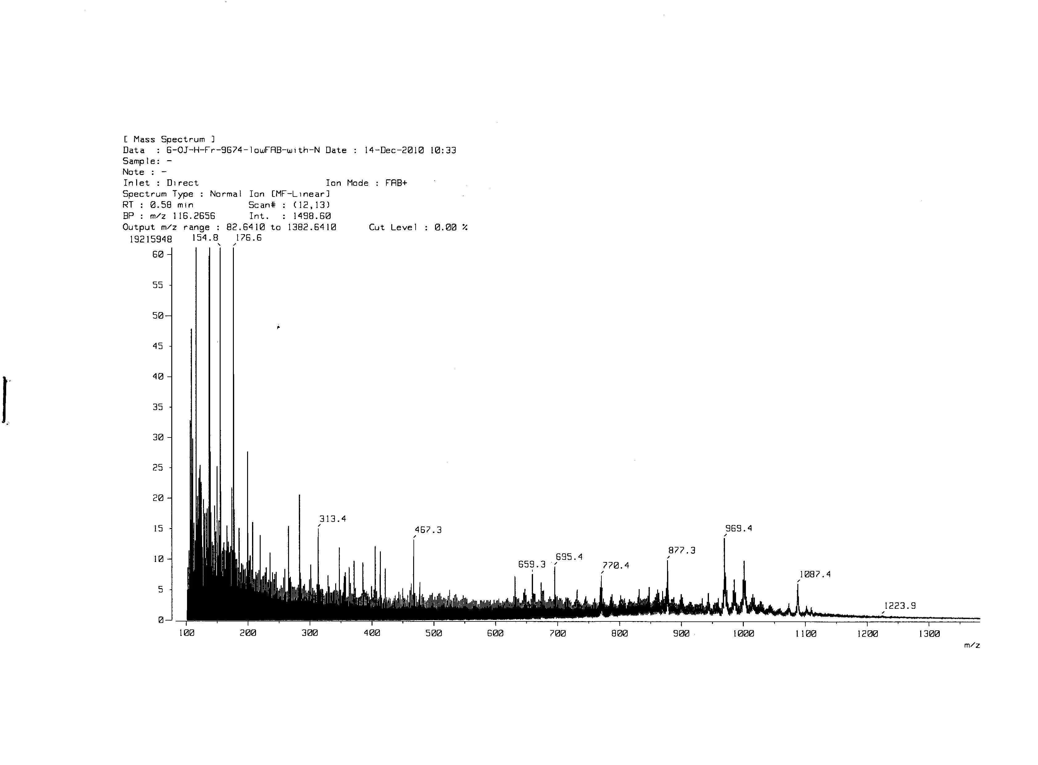 FAB-MS result of compound 7