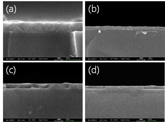 용액 소스 농도 변화에 따른 ZnS 박막의 FE-SEM 단면도: (a)pH 5.0-134 nm, (b) pH 5.5-75.0 nm, (c) pH 6.0-73.0 nm, and (d) pH 6.7-42.0 nm