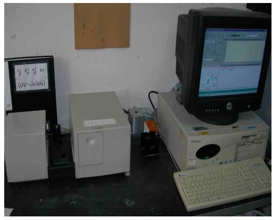 광투과도 측정을 위한 UV-VIS spectrophotometer