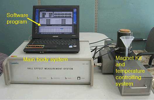 Hall measurements system (HMS5000, ECOPIA)