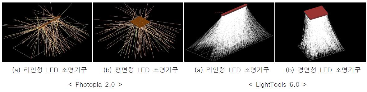 Raytracing 출력 이미지