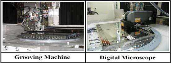 Machine tool and measurement.