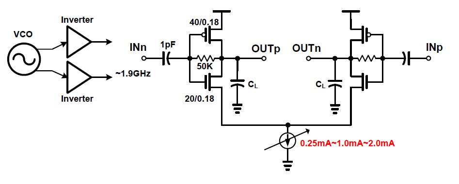 LO buffer with a current source