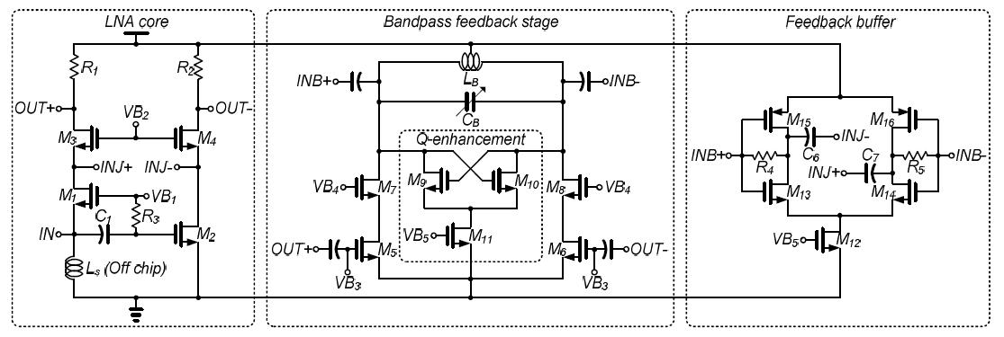 제안된 Tx leakage Cancellation LNA 회로 구조