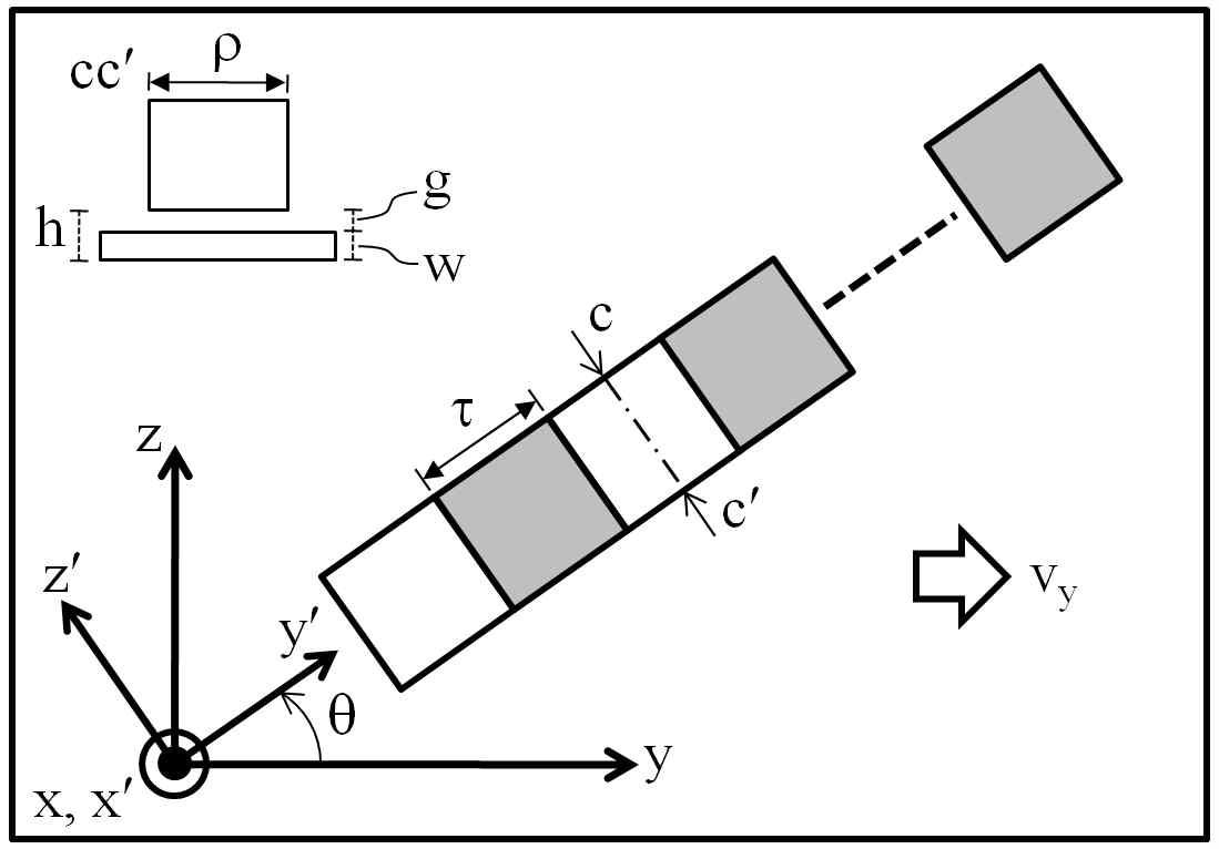 Simplified model for theoretical analysis of the spiral wheel.