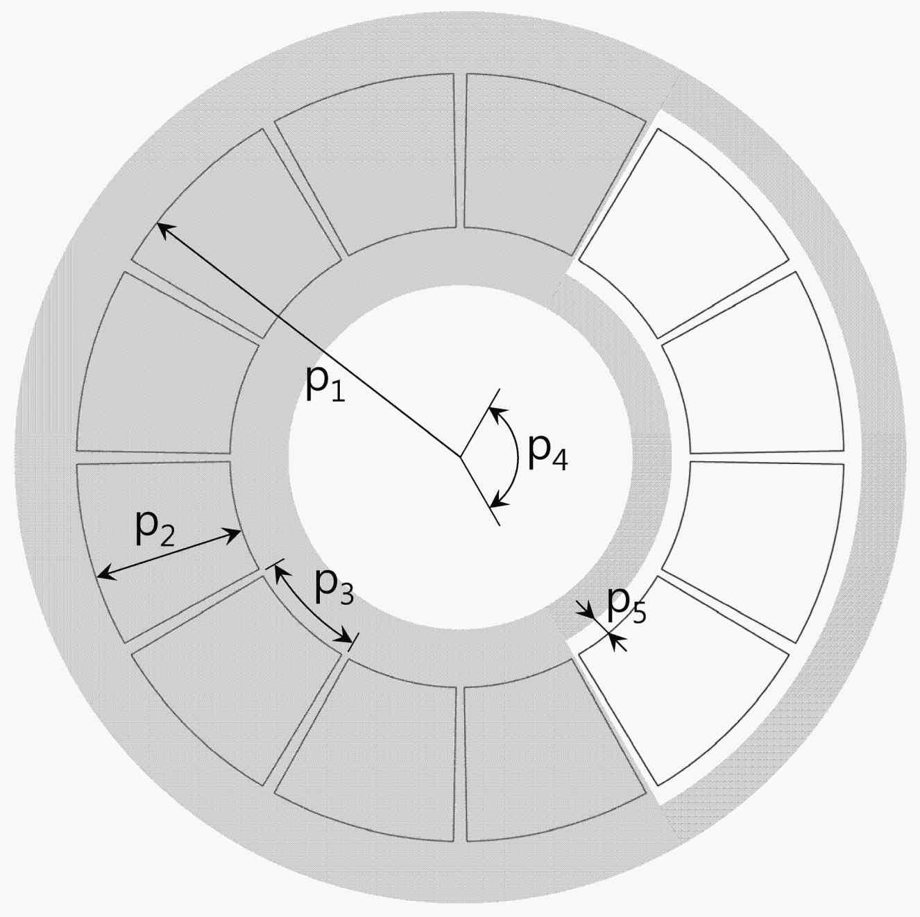 Design parameters of single magnet wheel