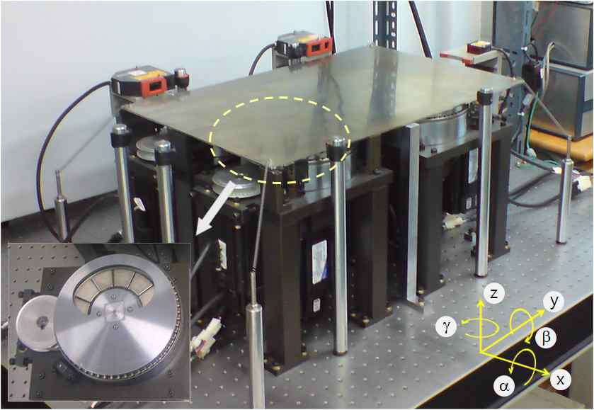 Photograph of non-contact conveyance system using multiple magnet wheels