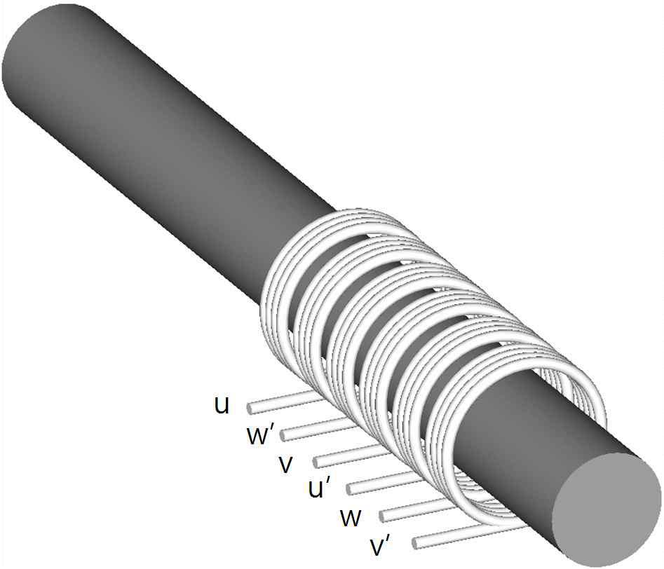 Conveying methodology using multi-phase feeding coils