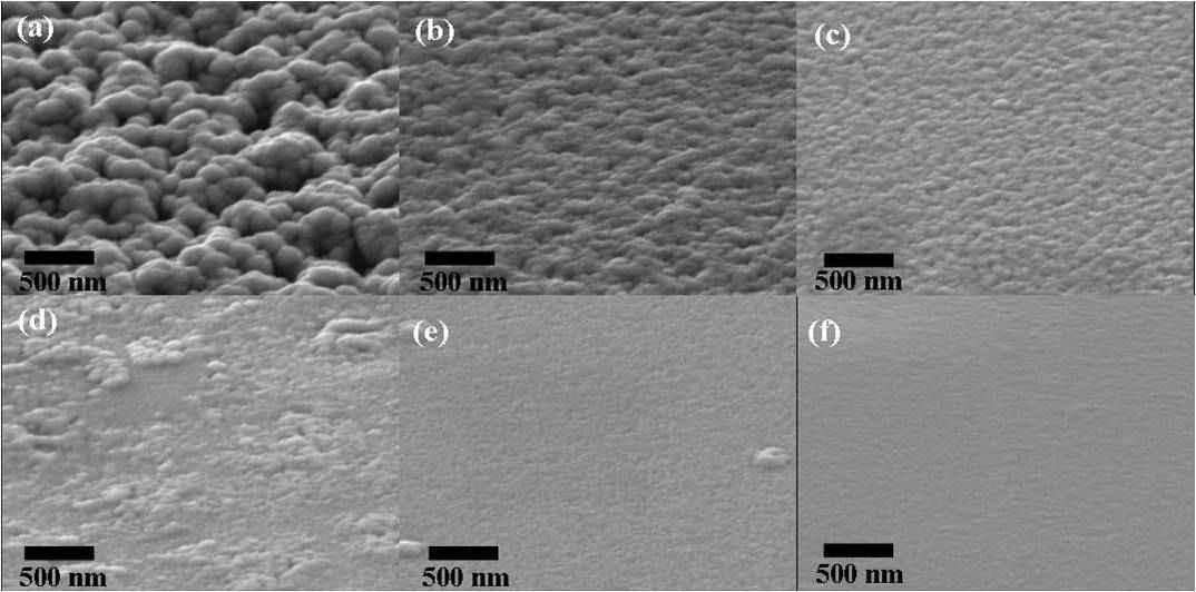 SEM images of various PEDOT films (a) LPP PEDOT, (b) LPP PEDOT_Im,(c) LPP PEDOT_2-Et-4-Me-Im, (d) VPP PEDOT, (e) VPP PEDOT_Im, and (f) VPP PEDOT_2-Et-4-Me-Im.