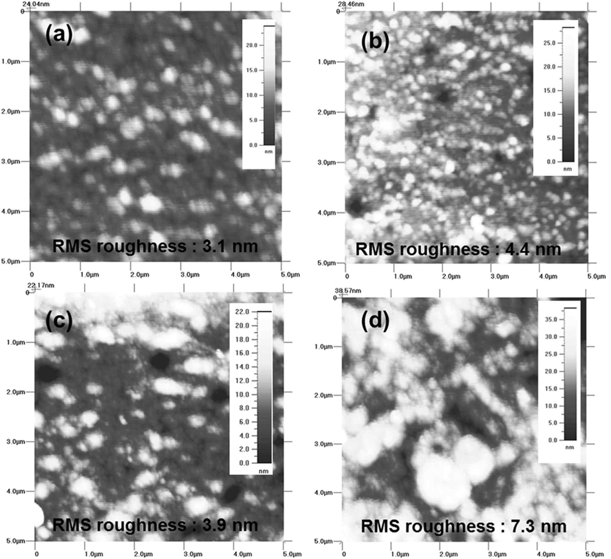 AFM images and RMS roughness values for various PEDOT-based films, (a) PEDOT pristine film, (b) PEDOT/ASSQ hybrid film (FTS content = 10 wt.-%), (c) PEDOT/ASSQ hybrid film (FTS content = 15 wt.-%), (d) PEDOT/ASSQ hybrid film (FTS content = 20 wt.-%).