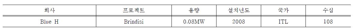 부유식 기초 시공사례