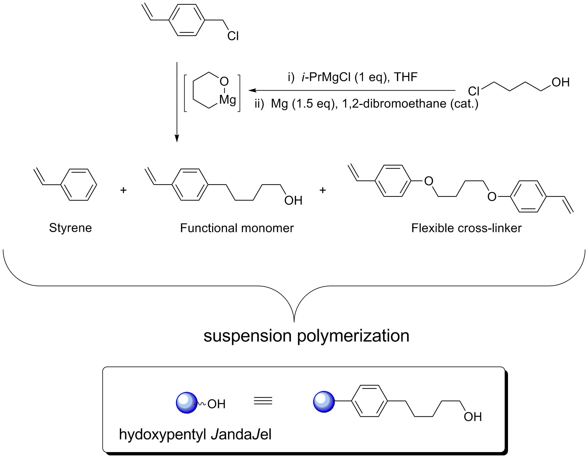 Preparation of a hydroxypentyl JandaJel resin