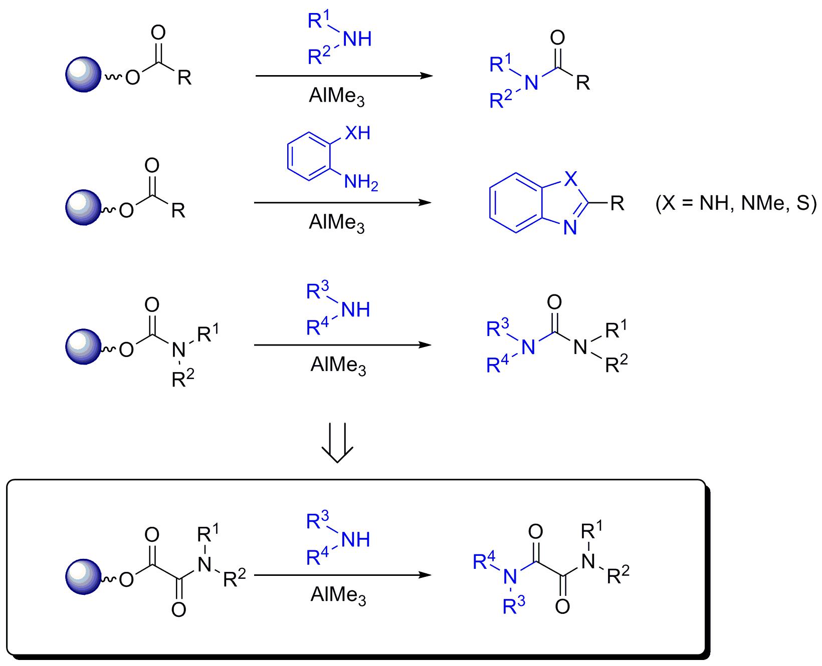 Smart cleavage reaction: Novel linker strategy for both the solution and solid-phase synthesis of unsymmetrical oxalyl bis-amides.