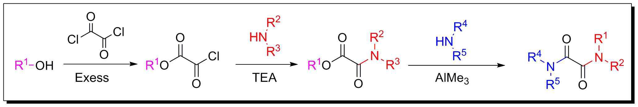 Solution-phase synthesis of unsymmetrical oxalyl bis-amide