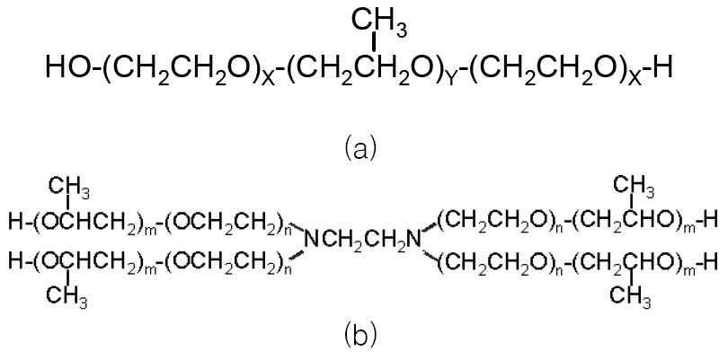 Pluronics와 Tetronics의 구조