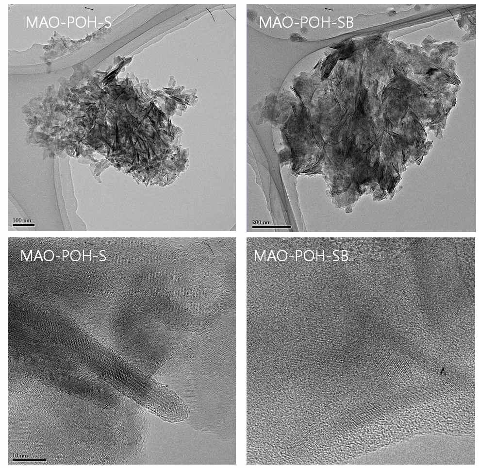 MAO-POH-S와 MAO-POH-SB의 고분해능 투과전자현미경 사진