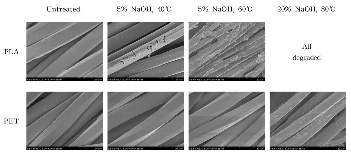 SEM micrographs of alkali treated PLA and PET fabrics.