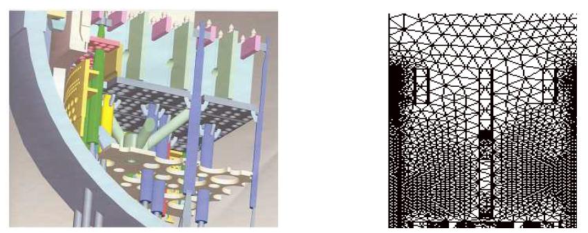 3D CAD model and generated mesh of KSNP lower plenum