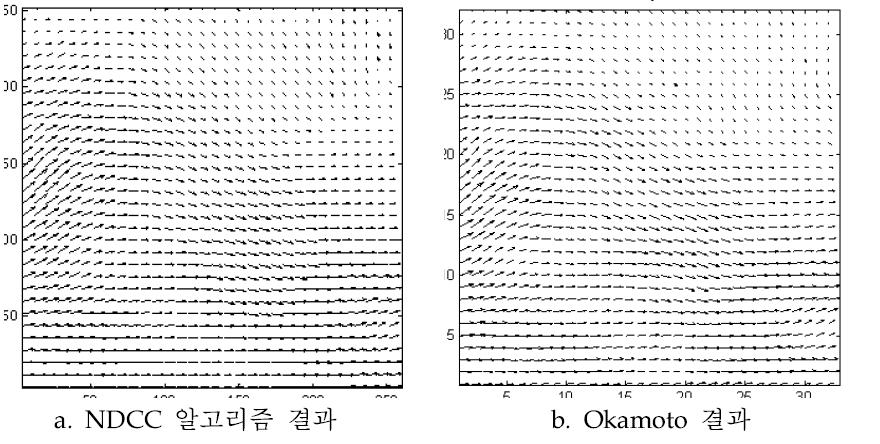 알고리즘 결과 비교